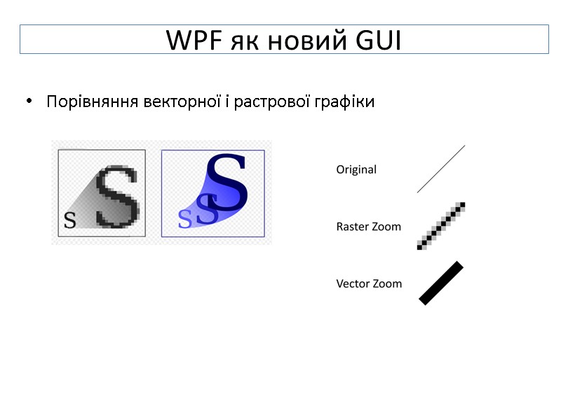 Порівняння векторної і растрової графіки WPF як новий GUI